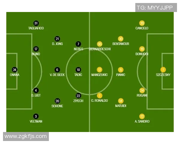 阿贾克斯与尤文图斯对决分析及竞彩推荐策略详解