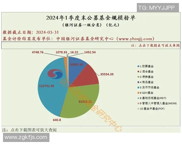 拉纳卡与卢多戈雷比赛数据统计分析及关键表现总结